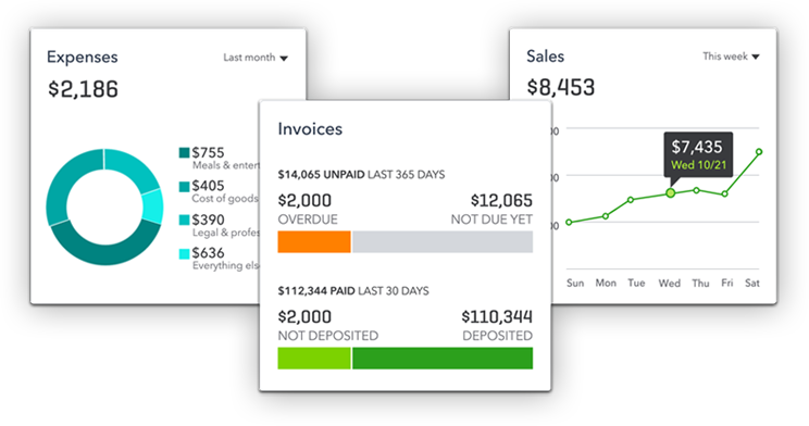 Online Accounting Services In Malmesbury